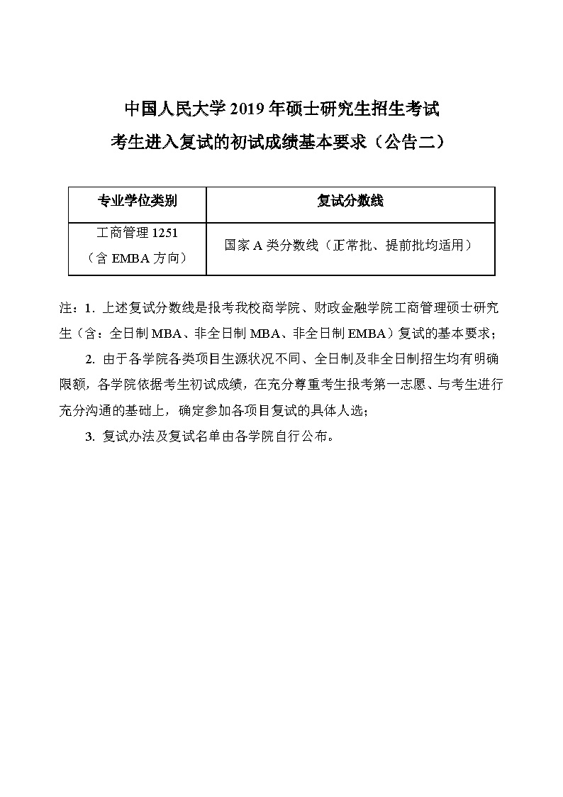 2019中国人民大学研究生分数线汇总（含2016-2019历年复试）