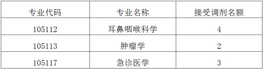 微信截图_20190322171235.png