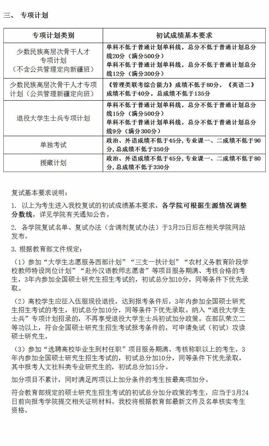 中国人民大学考研分数线