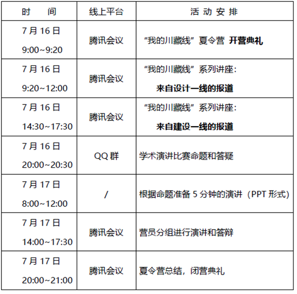 研究生推免 推免夏令营 保研夏令营