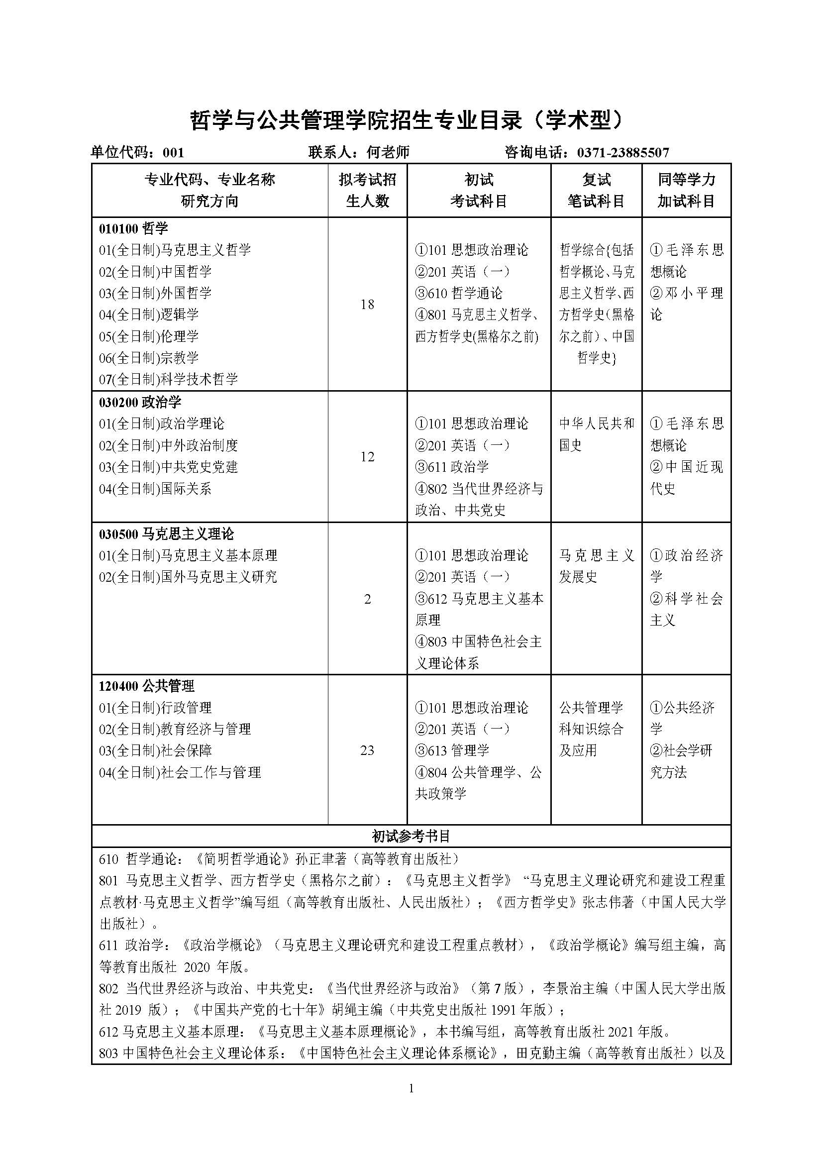 哲学与公共管理学院招生专业目录_页面_1.jpg