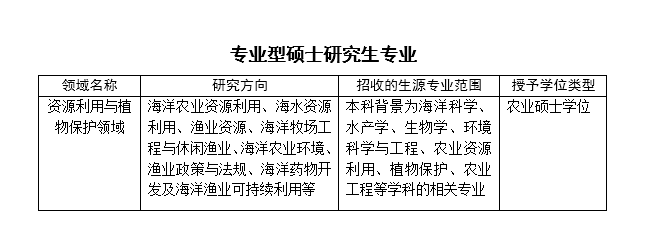 大连海洋大学海洋科技与环境学院调剂招生信息发布-1