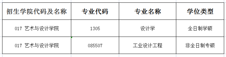 广东工业大学考研调剂 广东考研调剂院校