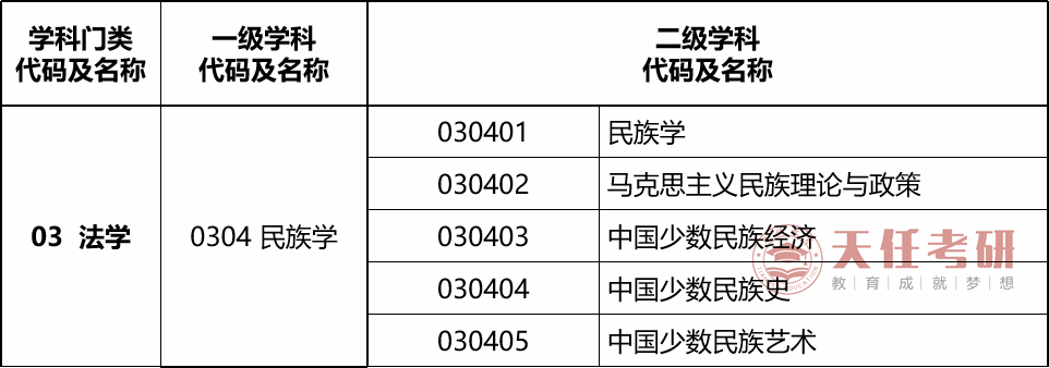 20220802239881.png 图片1.png