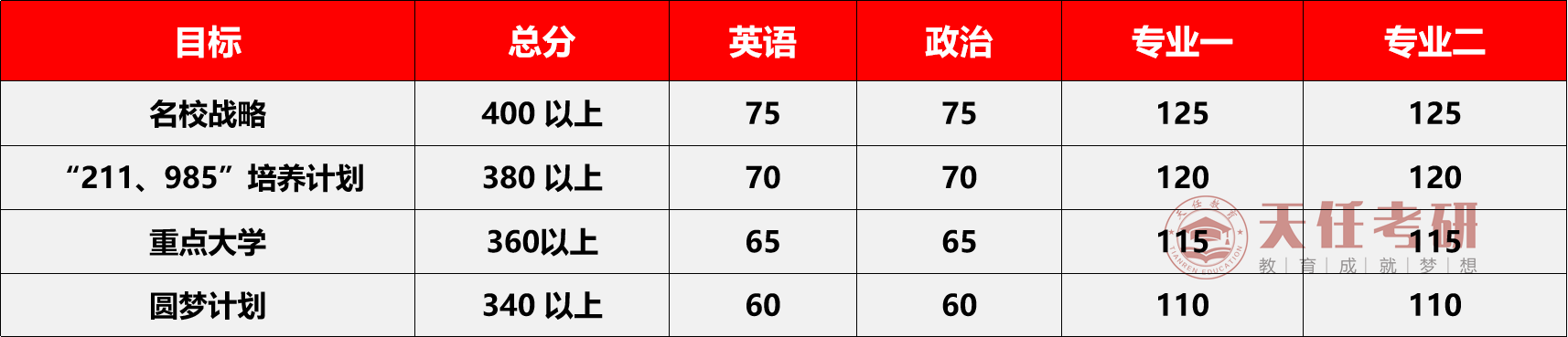 20220802559295.png 图片6.png