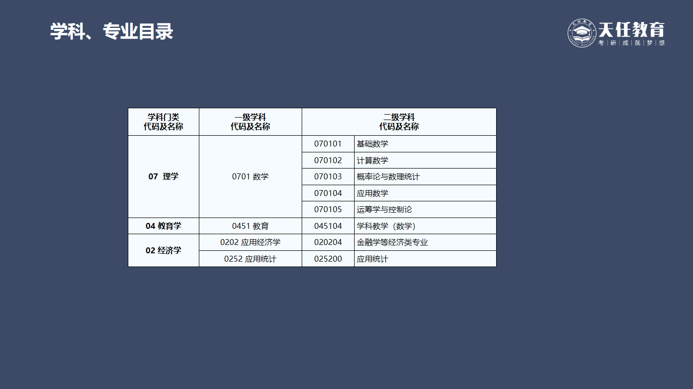 20220803620197.png 图片1.png