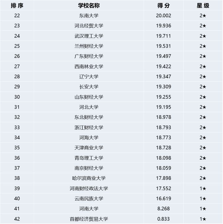 20220807208360.png 图片4.png