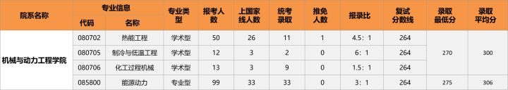 20220807663634.png 图片9.png