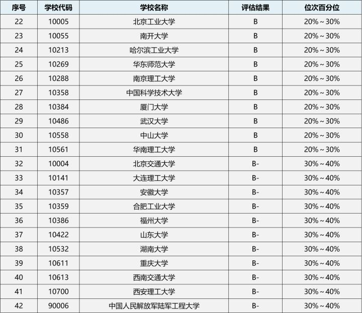 20220807773079.png 图片4.png