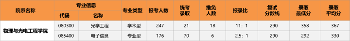 20220807855820.png 图片8.png
