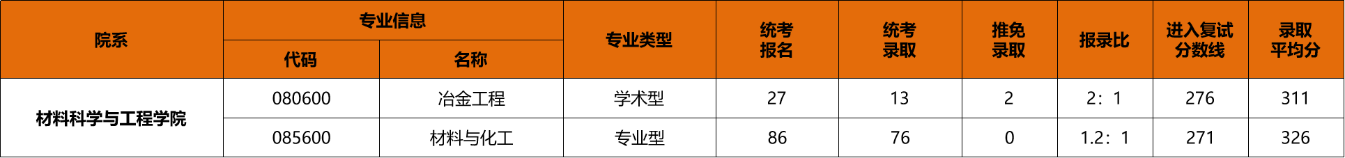 20220807885985.png 图片6.png