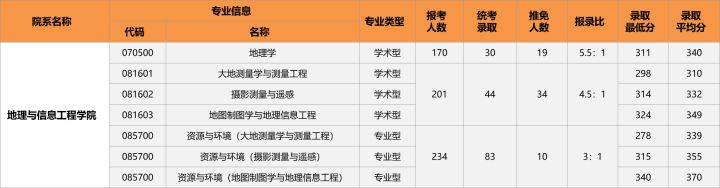 20220808986811.png 图片8.png