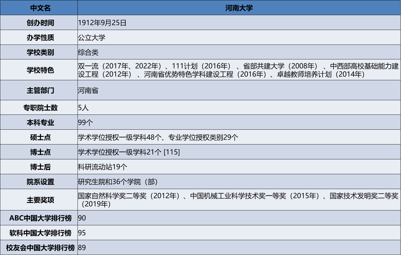 20220809182490.png 图片1.png
