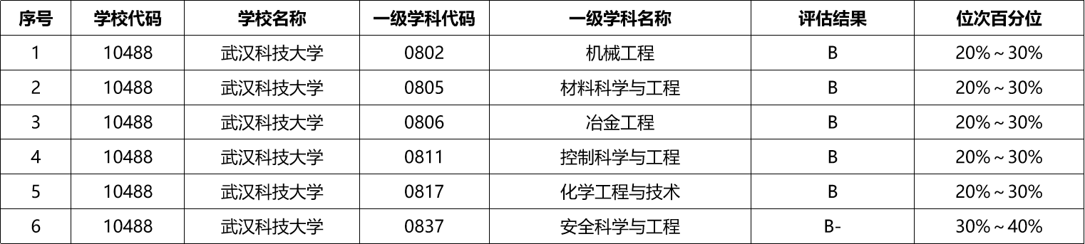 20220817493889.png 图片24.png