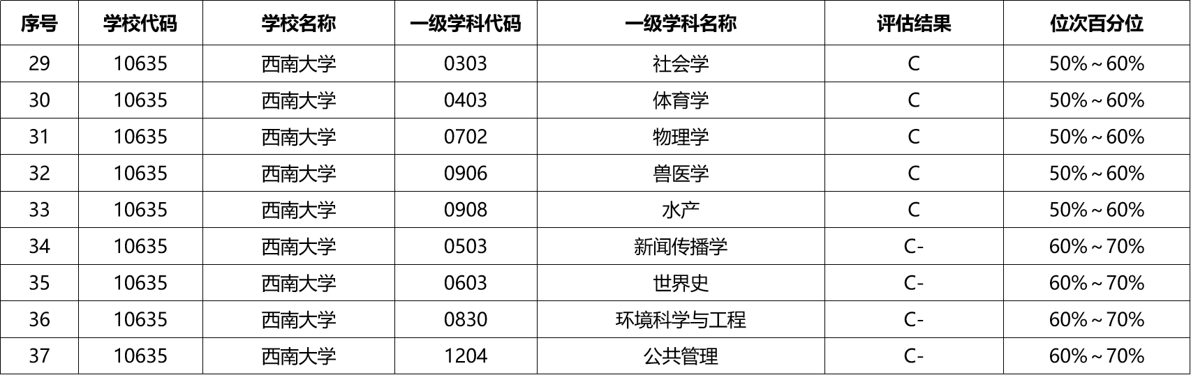 20220819369080.png 图片2.png