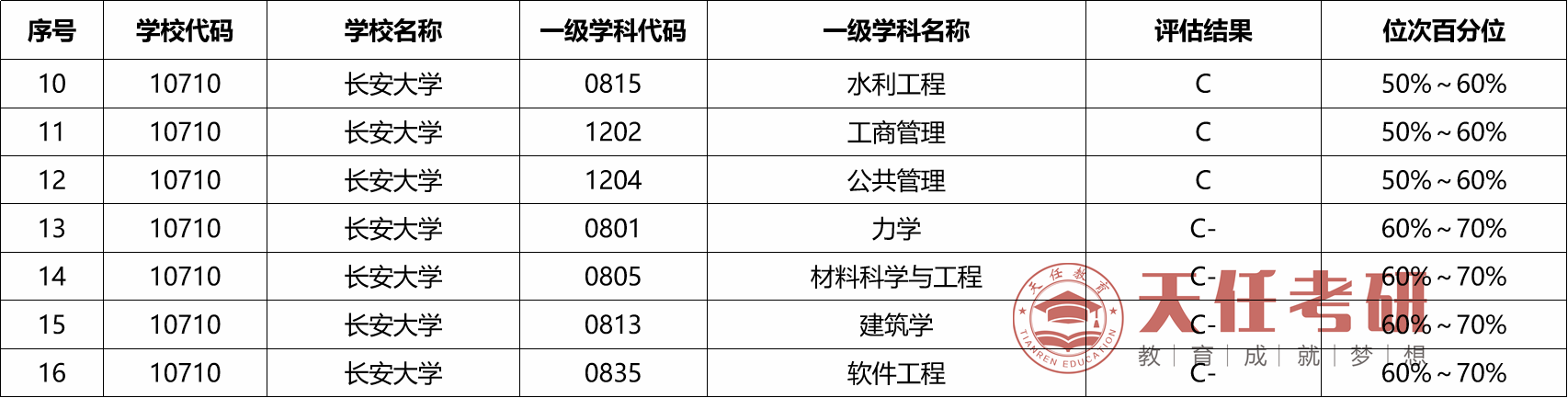 20220819636335.png 图片7.png