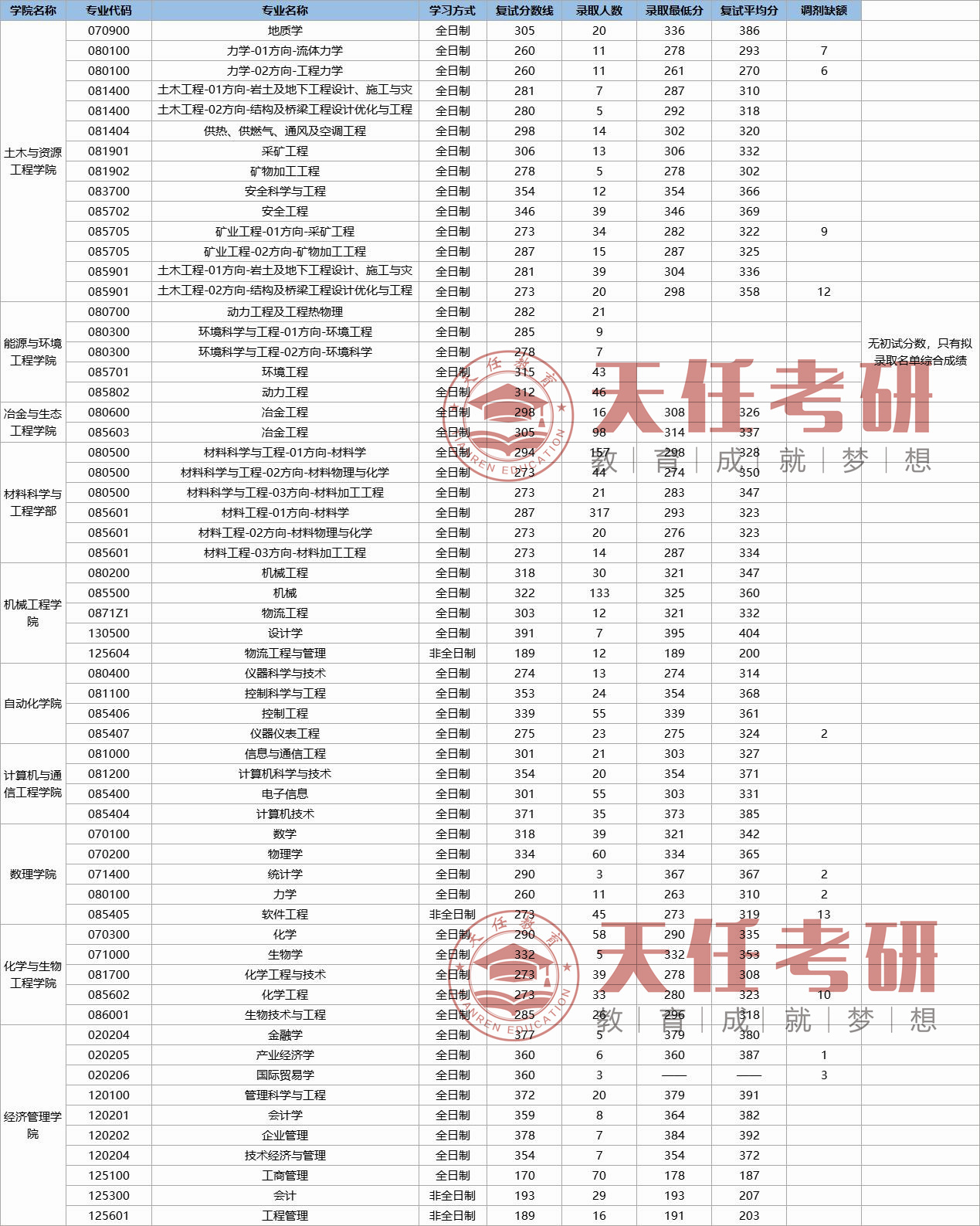 微信图片_20220827140410.jpg