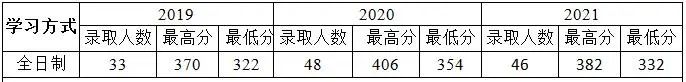 微信图片_20220830102546.jpg