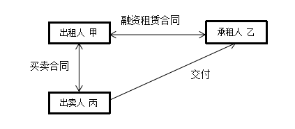 微信截图_20220831152908.png