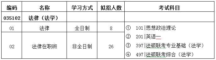 20220905117150.jpg 微信图片_20220905115626.jpg