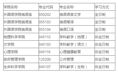 QQ图片20220905151213.png