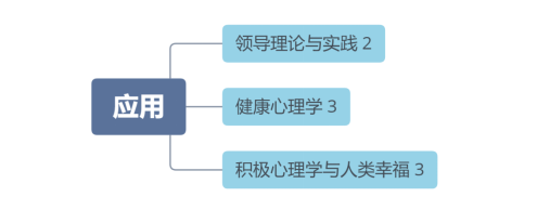 微信截图_20220906141011.png