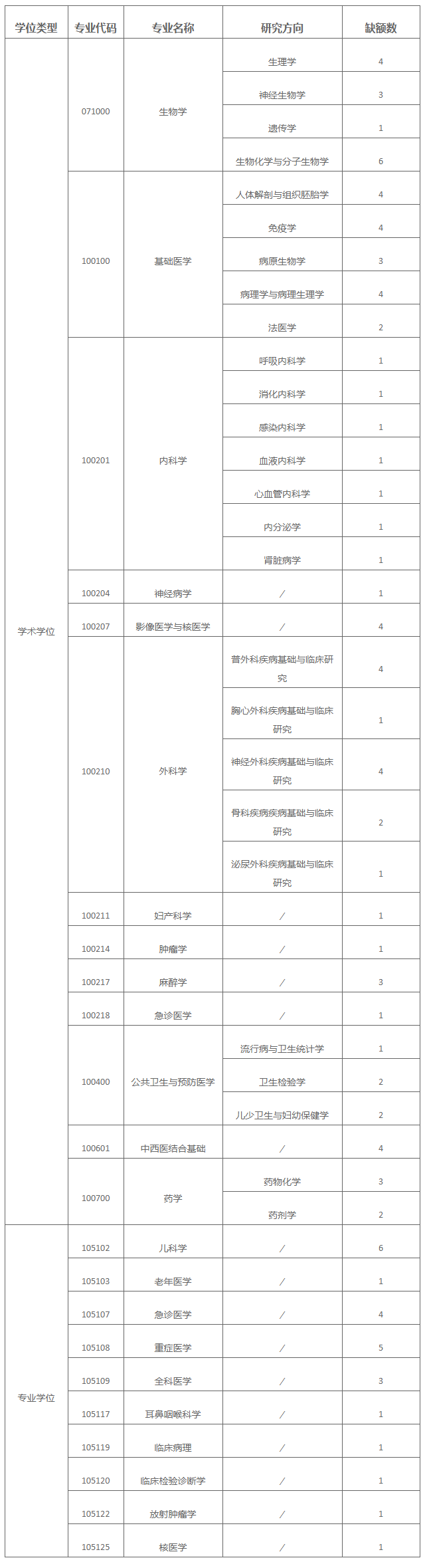 QQ图片20220906102218.png