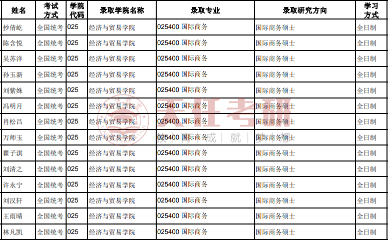 微信图片_20220906105319.png