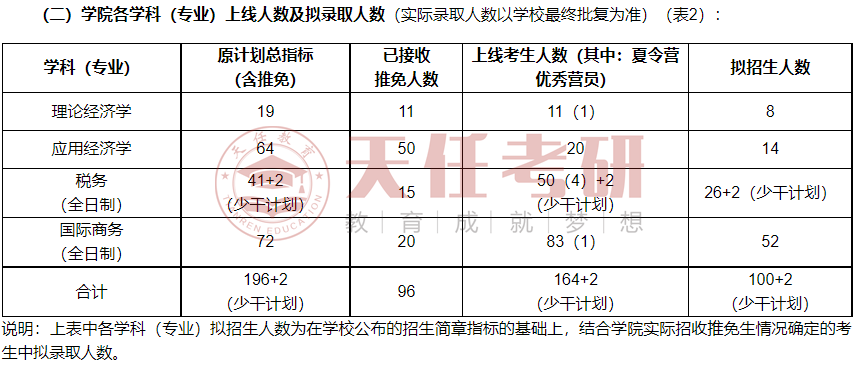 微信图片_20220906105316.png