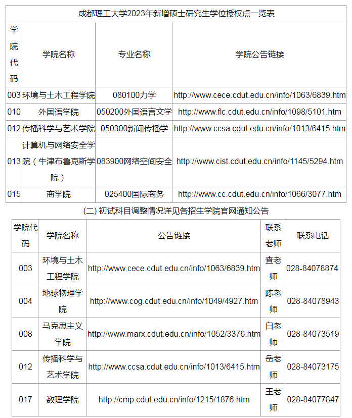 QQ图片20220908162250.png
