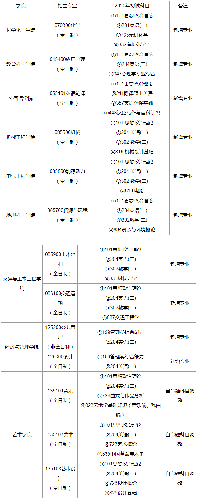 QQ图片20220908163000.png