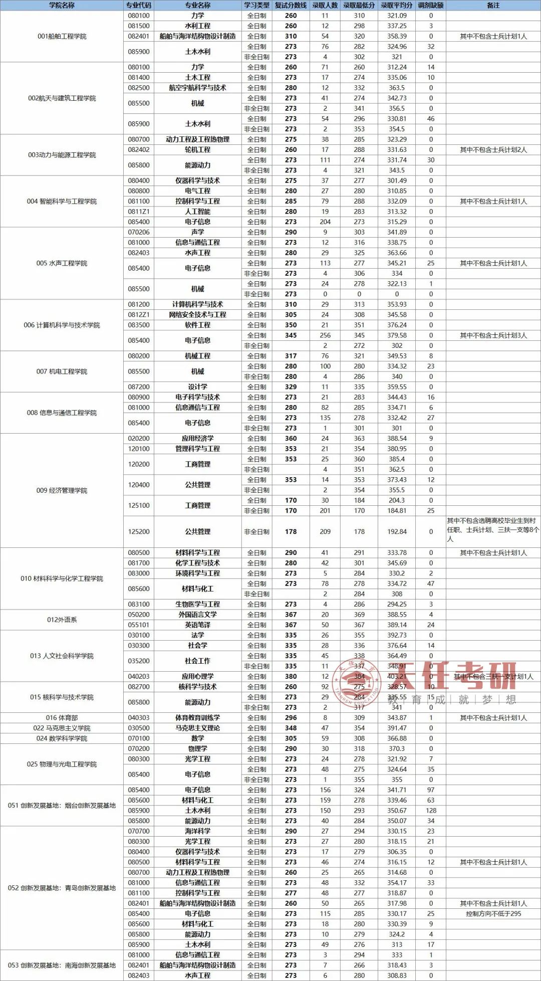 微信图片_20220909111726.jpg