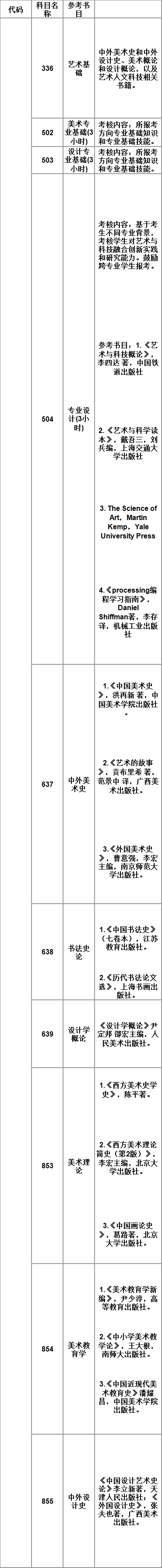 QQ图片20220909104134.png