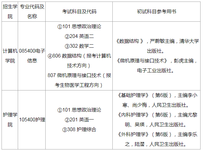 QQ图片20220909102216.png