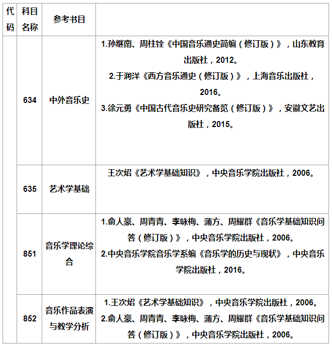 QQ图片20220909103600.png