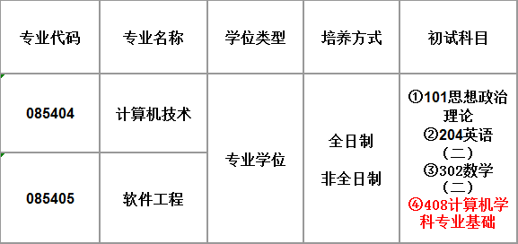 QQ图片20220909173503.png