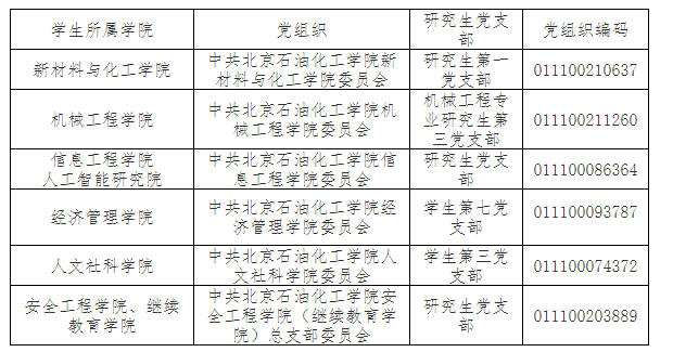 QQ图片20220911172403.png