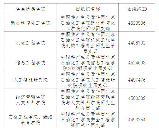 QQ图片20220911172415.png