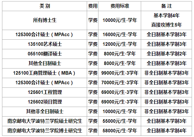 20220911471658.png QQ图片20220911151359.png