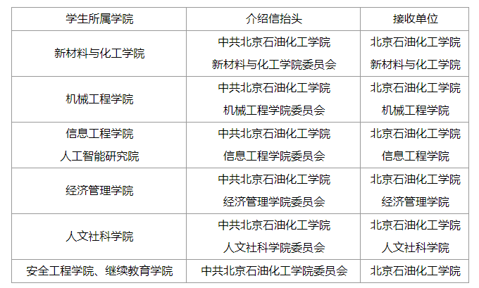 QQ图片20220911171151.png