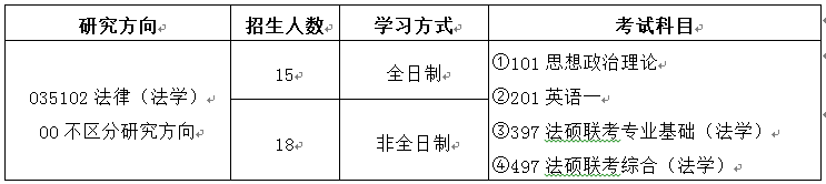 微信图片_20220912114908.png