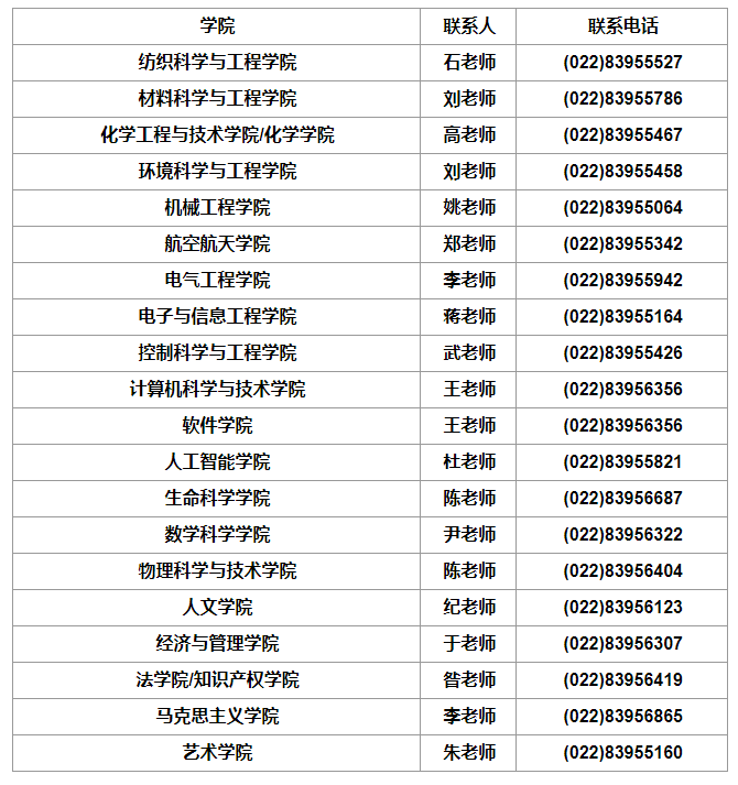 20220913918913.png QQ图片20220913175241.png