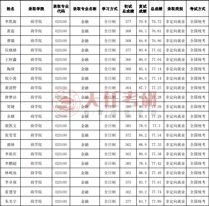 微信图片_20220914161201.png