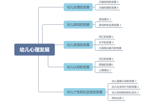 微信截图_20220914165341.png