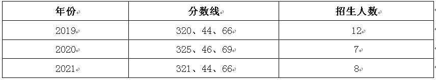微信图片_20220915144820.png
