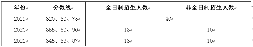 微信图片_20220915144546.png