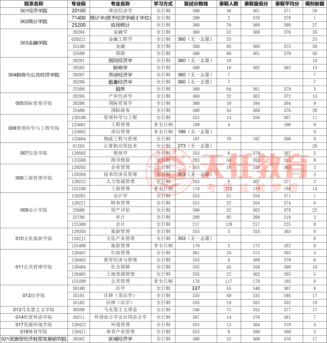 微信图片_20220916160944.png