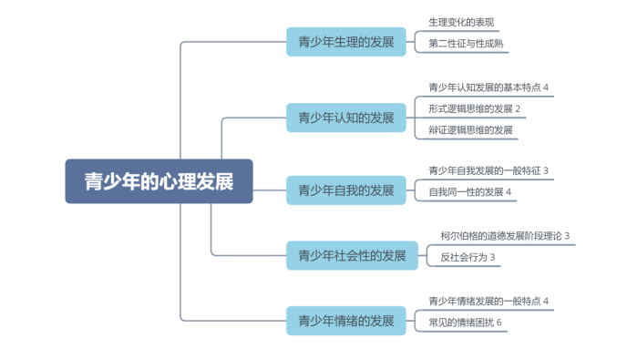 微信截图_20220916153748.png