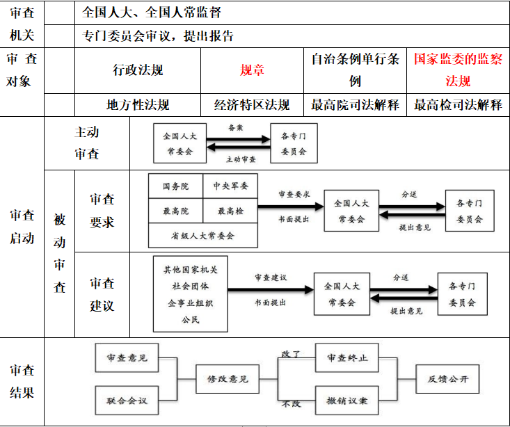 微信截图_20220918160811.png