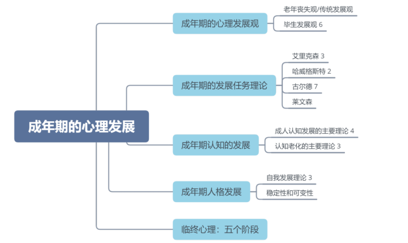 微信截图_20220918171418.png